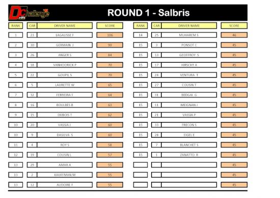 round-1-salbris.jpg