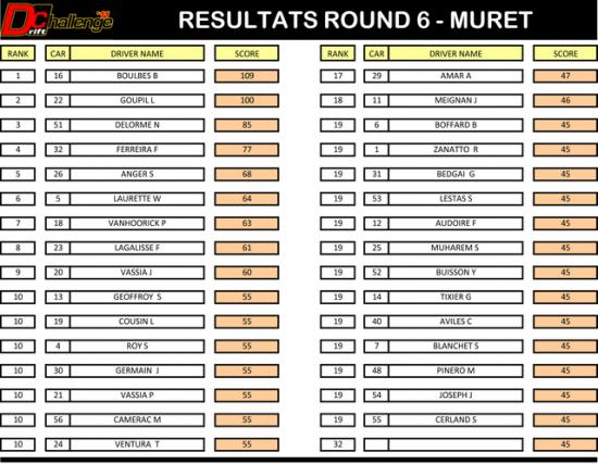 round-6-muret-1.jpg